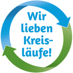 Visual_Kreislaeufe Visual_Kreislaeufe